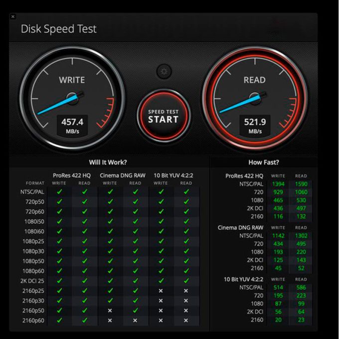 SanDisk 1TB Extreme Disco SSD externo USB 3.1 Tipo-C Portable