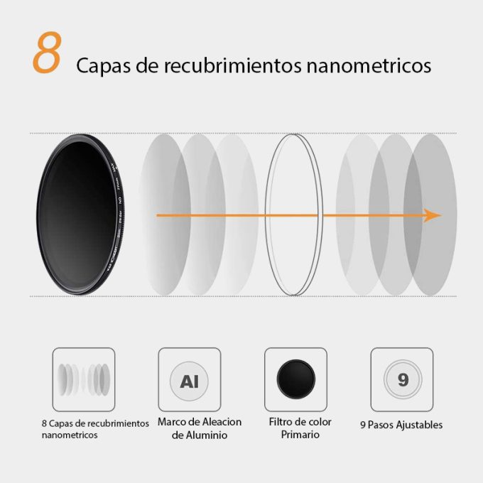 Filtro ND variable 55 mm 1-9 pasos K&F Series-B ND2-ND400