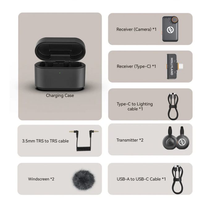 Micrófono inalámbrico Hollyland LARK M2S Combo USB-C, 3.5mm TRS, Lightning
