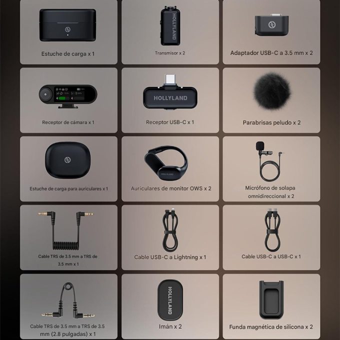 Hollyland Lark Max 2 Micrófonos inalámbricos con auriculares de retorno